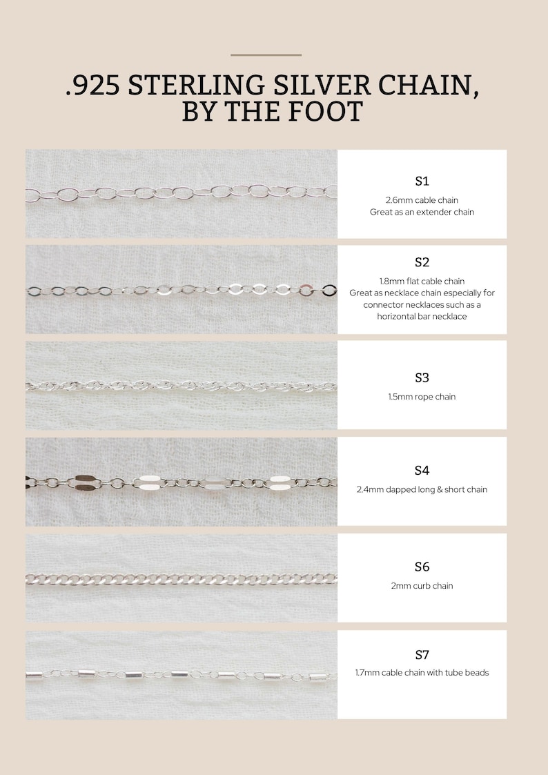 May include: A close-up of ten different types of .925 sterling silver chains, each with a different style and thickness. The chains are labeled S1 through S7, with descriptions of each chain type.