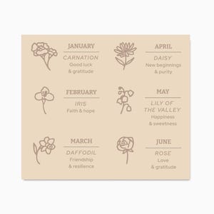 May include: A beige card with floral illustrations and text. The card features drawings of flowers with the months of the year, flower names, and associated meanings like "Good luck & gratitude" and "New beginnings & purity."