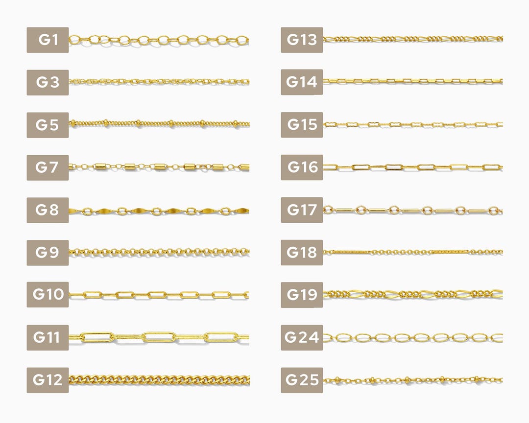 2 Inch Chain Sample, 14k Gold Filled, G1-G42, CSP200-1 - Etsy