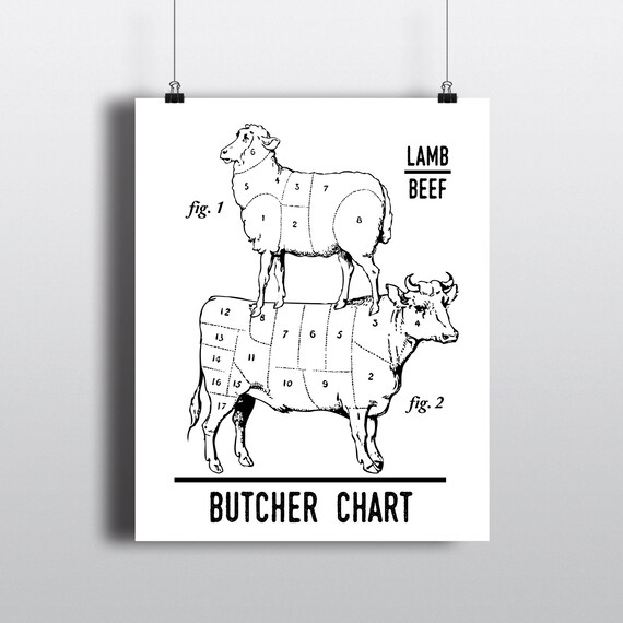 Cow Butcher Chart Art