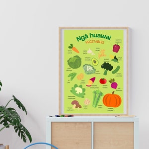 Te Reo Māori Vegetables Poster, PRINTABLE Wall Art, DIGITAL DOWNLOAD