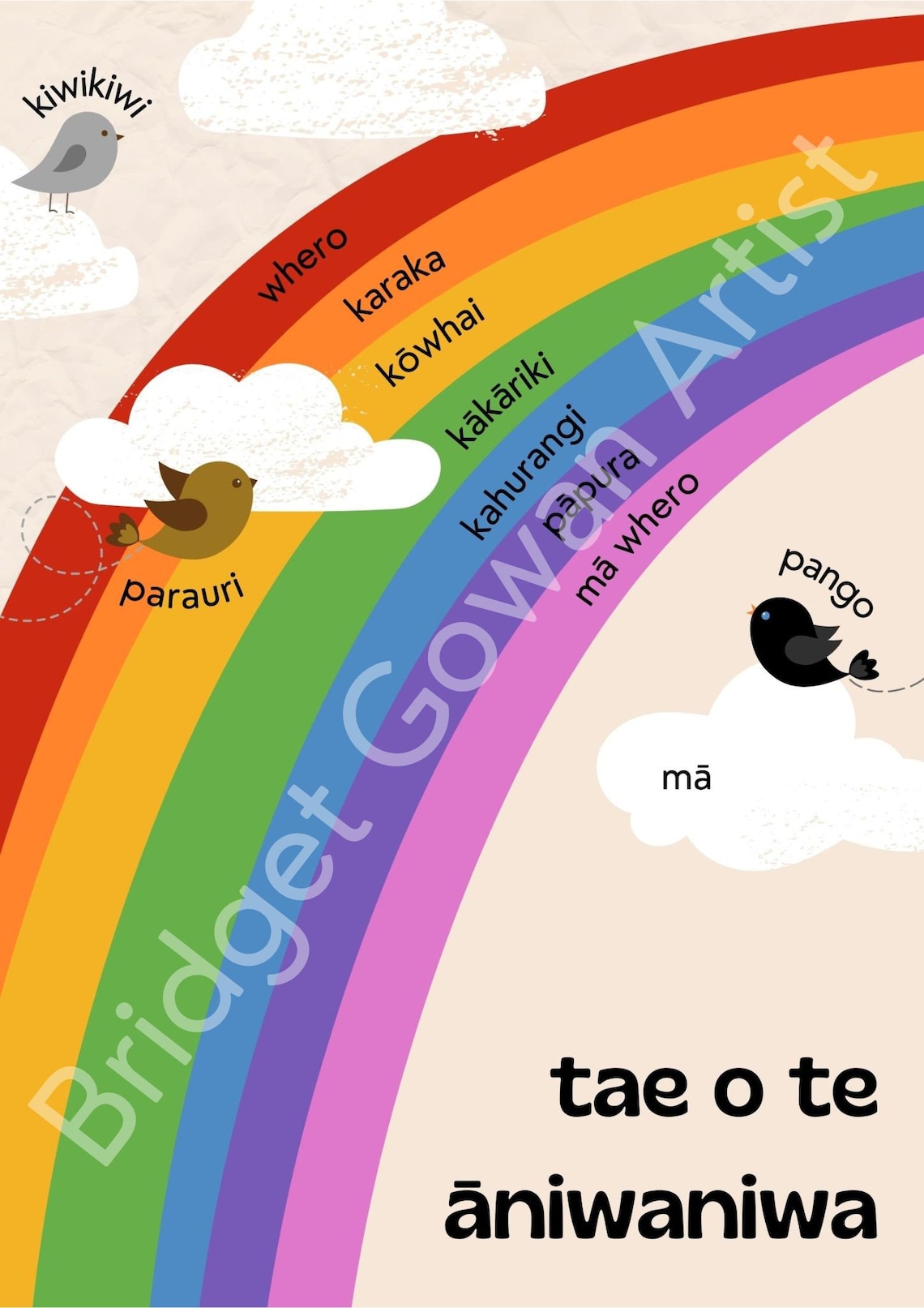 Te Reo Māori Rainbow Poster, PRINTABLE Wall Art, DIGITAL DOWNLOAD