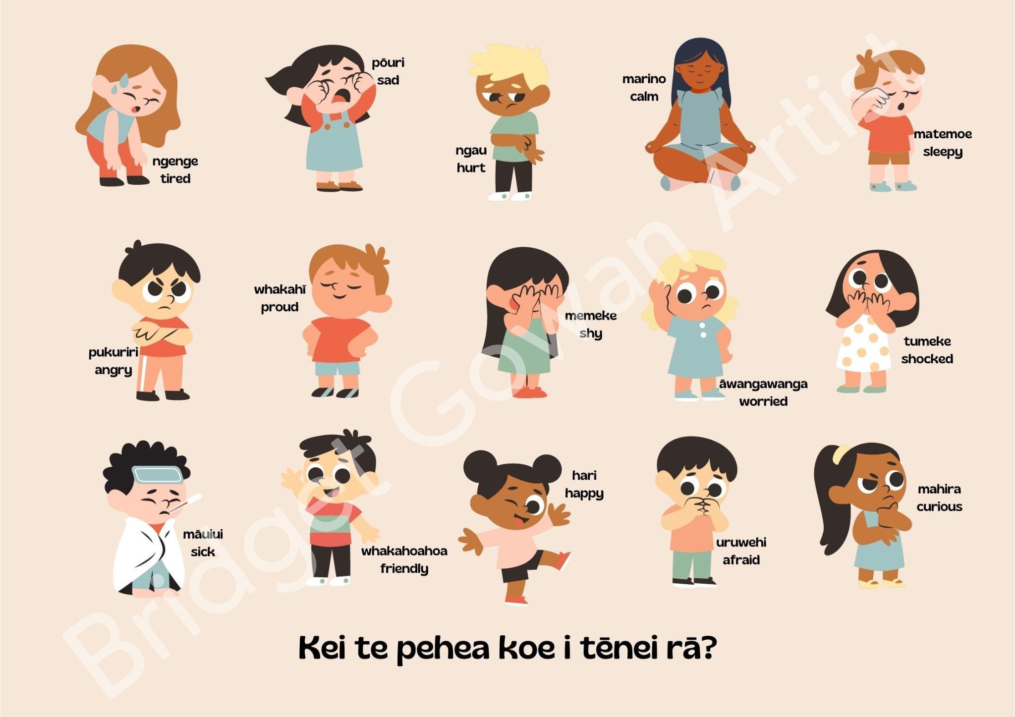 Te Reo Māori Emotions Poster PRINTABLE Wall Art DIGITAL DOWNLOAD Etsy
