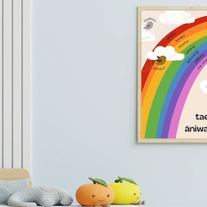 Te Reo Māori Regenbogen Poster, DRUCKBARE Wandkunst, DIGITALER DOWNLOAD