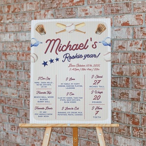Baseball First Birthday Milestone, Poster Board Template, Printable, Editable, Boy Birthday Milestone, Stats Welcome Sign, Template, 106