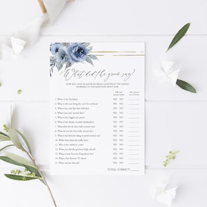 What Did the Groom Say Bridal Game, Dusty Blue Bridal Shower Template, Blue Floral, Guess Who Said It, Instant Download, Editable, 06