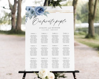 Dusty Blue Seating Chart Poster, Printable Wedding Seating Sign, Dusty Blue Floral Wedding, Instant Download, Editable Template, 06