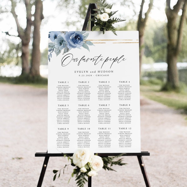 Dusty Blue Seating Chart Poster, Printable Wedding Seating Sign, Dusty Blue Floral Wedding, Instant Download, Editable Template, 06