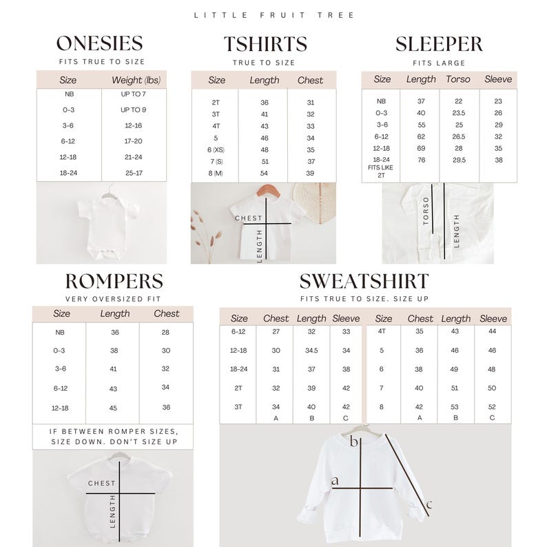 May include: Size chart for onesies, t-shirts, rompers, sweatshirts, and sleepers. The chart includes sizes for newborns, infants, toddlers, and children. The chart also includes measurements for length, chest, torso, and sleeve.