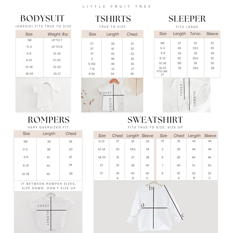 May include: A size chart for baby and toddler clothing, including bodysuits, t-shirts, sleepers, rompers, and sweatshirts. Measurements are provided in inches and pounds, with size, length, chest, torso, and sleeve dimensions.