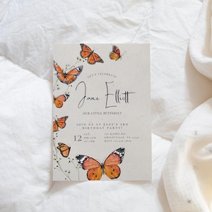 Monarch Butterfly Birthday Invitation for Girls – Colorful Editable Butterfly Party Invite – Printable Girl Birthday Card – Instant Download