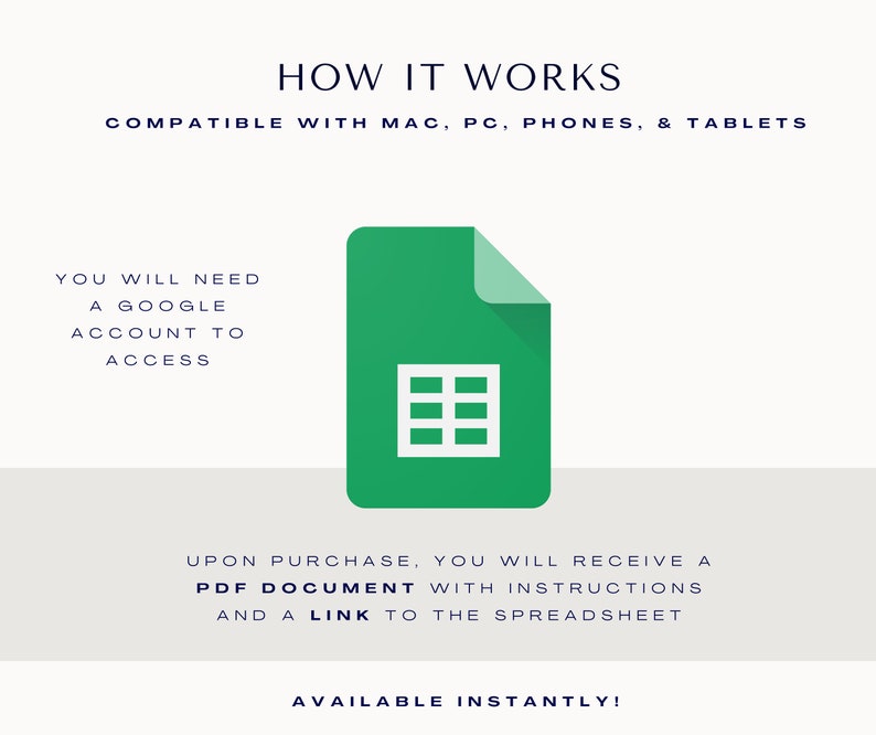 Peut inclure: Ic&ocirc;ne verte Google Sheets avec une grille blanche. Le texte indique : "HOW IT WORKS", "COMPATIBLE WITH MAC, PC, PHONES, & TABLETS", "YOU WILL NEED A GOOGLE ACCOUNT TO ACCESS", "UPON PURCHASE, YOU WILL RECEIVE A PDF DOCUMENT WITH INSTRUCTIONS AND A LINK TO THE SPREADSHEET", "AVAILABLE INSTANTLY!"