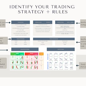 Peut inclure: Un diagramme pr&eacute;sentant une strat&eacute;gie de trading avec des r&egrave;gles, des confirmations et des sch&eacute;mas. Le diagramme comprend des sections pour les r&egrave;gles de trading, les strat&eacute;gies de trading, les sch&eacute;mas de chandeliers, les sch&eacute;mas de graphiques et les confirmations de trading. Le diagramme est con&ccedil;u pour aider les traders &agrave; identifier leur strat&eacute;gie de trading et leurs r&egrave;gles, ainsi qu'&agrave; se rappeler facilement les sch&eacute;mas de chandeliers et de graphiques.