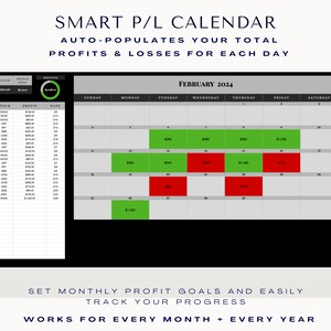 Trading Journal | Investment Portfolio | Stock Tracker | Crypto Trading | Day Trading | Profit Tracker | Stock Options | Portfolio Template image 5