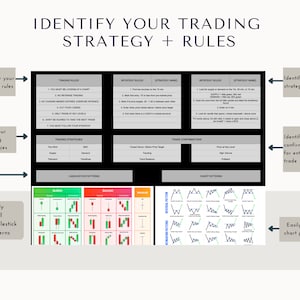 Trading Journal | Investment Portfolio | Stock Tracker | Crypto Trading | Day Trading | Profit Tracker | Stock Options | Portfolio Template image 3