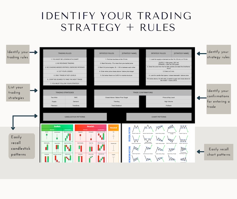 Trading Journal | Investment Portfolio | Stock Tracker | Crypto Trading | Day Trading | Profit Tracker | Stock Options | Portfolio Template image 3