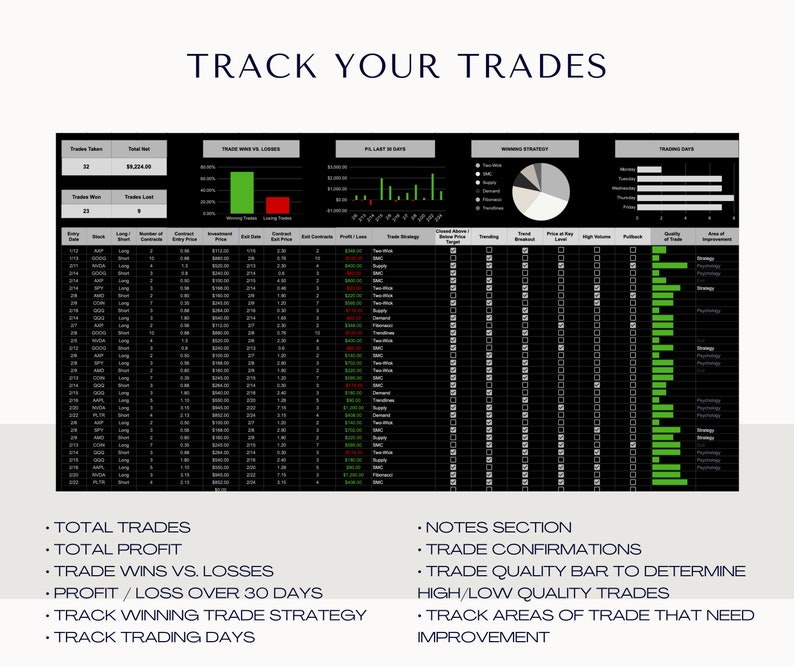 Trading Journal | Investment Portfolio | Stock Tracker | Crypto Trading | Day Trading | Profit Tracker | Stock Options | Portfolio Template image 4