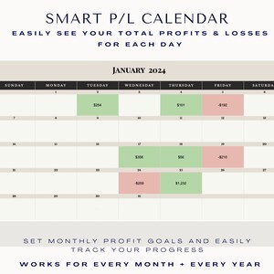 Peut inclure: Un calendrier vert et rose avec le titre "SMART P/L CALENDAR" et le texte "EASILY SEE YOUR TOTAL PROFITS & LOSSES FOR EACH DAY". Le calendrier est pour janvier 2024 et affiche les jours de la semaine et la date. Chaque jour a une case o&ugrave; vous pouvez &eacute;crire le profit ou la perte pour ce jour.