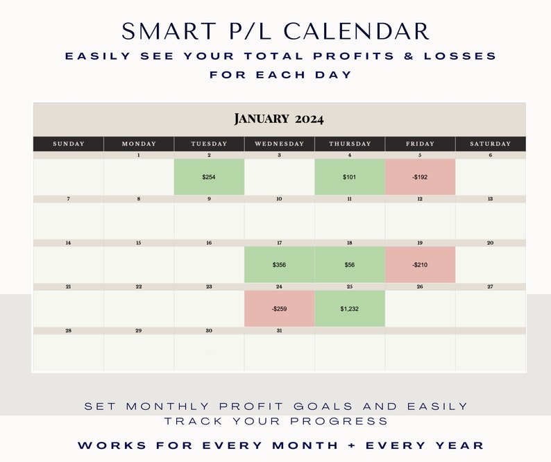 Peut inclure: Un calendrier vert et rose avec le titre "SMART P/L CALENDAR" et le texte "EASILY SEE YOUR TOTAL PROFITS & LOSSES FOR EACH DAY". Le calendrier est pour janvier 2024 et affiche les jours de la semaine et la date. Chaque jour a une case o&ugrave; vous pouvez &eacute;crire le profit ou la perte pour ce jour.