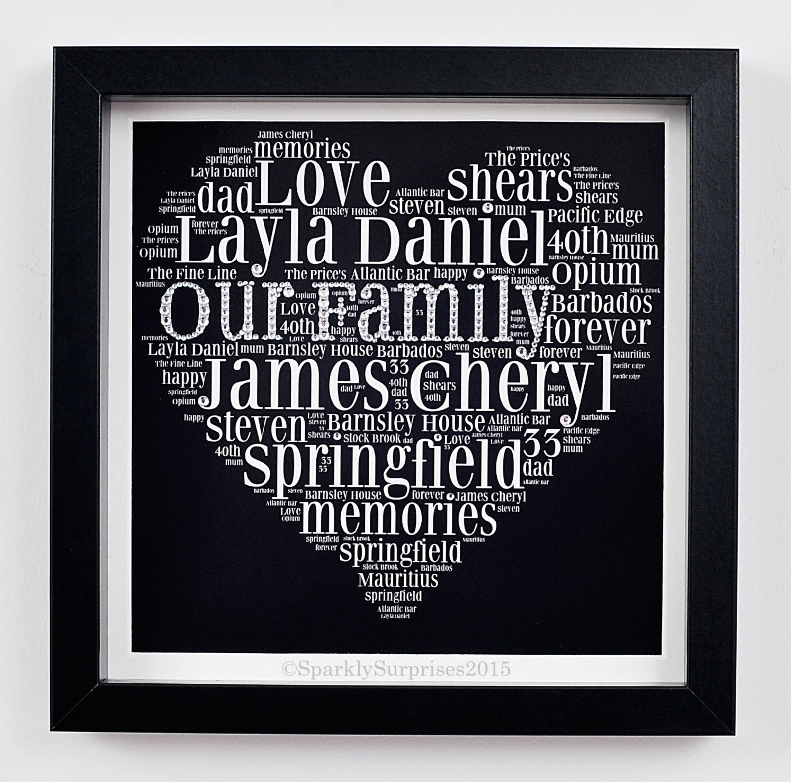 Framed Word Art Personalised gift for family gift for Etsy