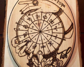 Custom wood burned (pyrography) art.  Price will vary. Please message me to find out what your custom peice will cost before you order