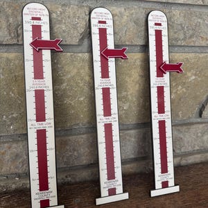 May include: Three wooden snowfall measurement rulers with red and white markings. Each ruler displays text indicating record snowfall of 390.4 inches. The rulers also show average and all-time low snowfall measurements. The text includes "Keweenaw County Snowfall 1953-2006."