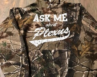 Fragen Sie mich über Plexus Hoodie, Plexus Camo Hoodie, Plexus, Plexus Swag, AskMeAboutPlexus, Plexus Hoodie, Pullover Plexus Sweatshirt mit Kapuze