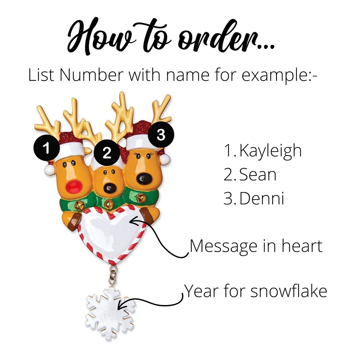 Personalised Family Christmas Decoration Family of 3 - Etsy UK