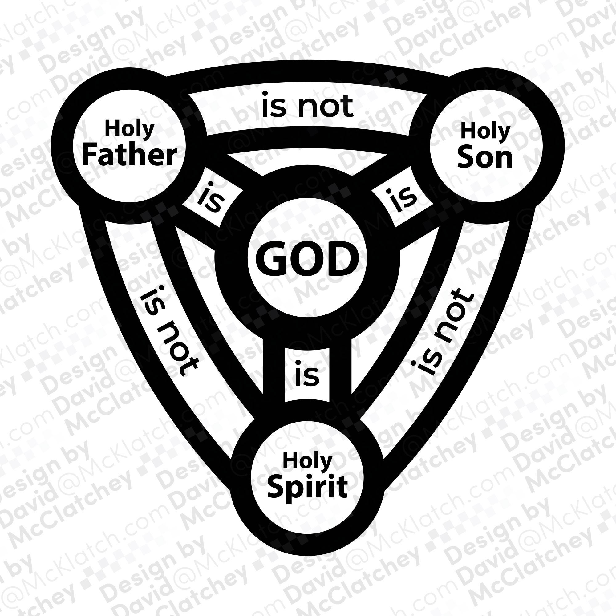 Shield Of The Trinity Christian Symbols Visual English Vector shield-of-the-trinity-christian-symbols-visual-english-vector
