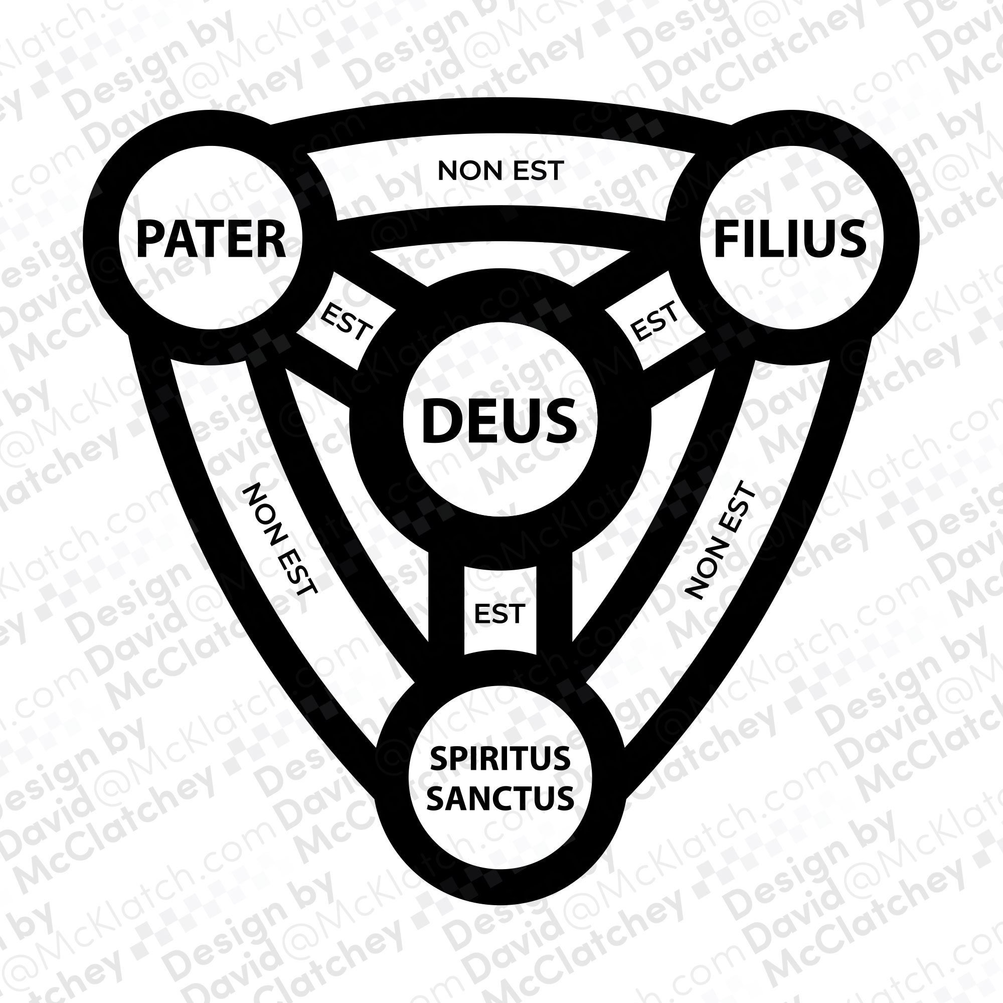 Latin Shield of the Trinity, Christian Symbols, Visual, Vector Clipart SVG EPS DXF, Cut File, Triquetra
