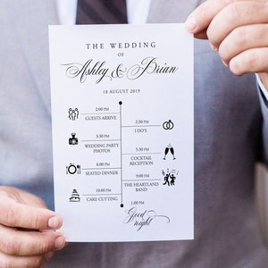 Pode incluir: Um cartão de cronograma de casamento com os nomes Ashley & Brian e a data 18 de agosto de 2019. O cartão lista os eventos do dia do casamento com horários, incluindo a chegada dos convidados, o "sim, quero", as fotos da festa de casamento, o jantar sentado, o corte do bolo, a recepção de coquetel e a banda Heartland.