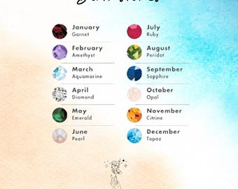 Birthstone Chart What Stone Is June Birthstone Add On BIRTHSTONES