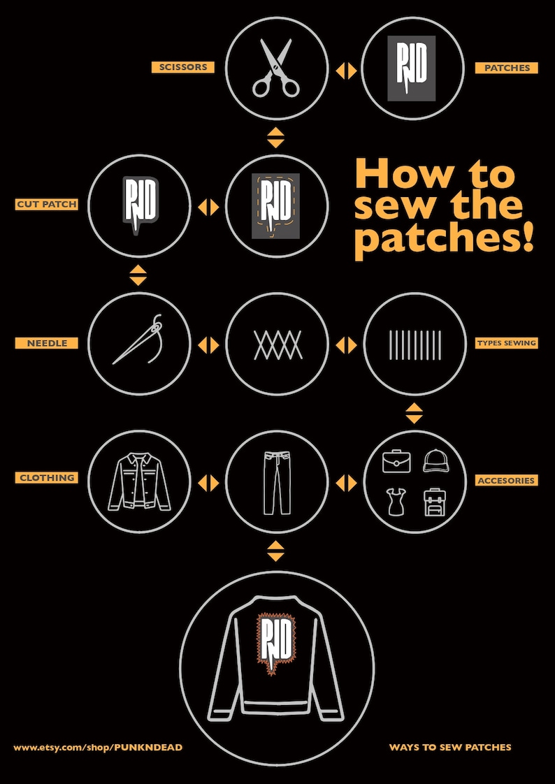 No gods no masters - Punk Patches for Jackets | Sew On Patch | DIY Anarchy flag fabric image 6