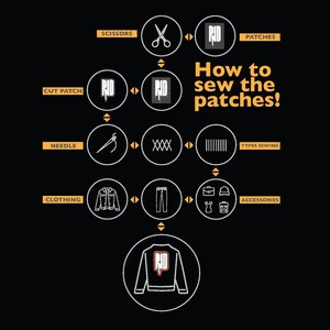 Global Warming Screen Print Patch, Backpack Camp Patch, Sew on Patches, Black Fabric Prints image 9
