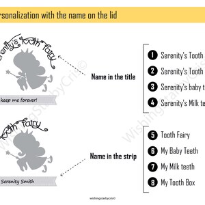 May include: A black and white illustration of a tooth fairy with the text "Serenity's Tooth Fairy" in a circle around the illustration. The text "keep me forever!" is below the illustration. Below that is another black and white illustration of a tooth fairy with the text "Tooth Fairy" in a circle around the illustration. The text "Serenity Smith" is below the illustration. The image shows different ways to personalize a tooth fairy box with a name.