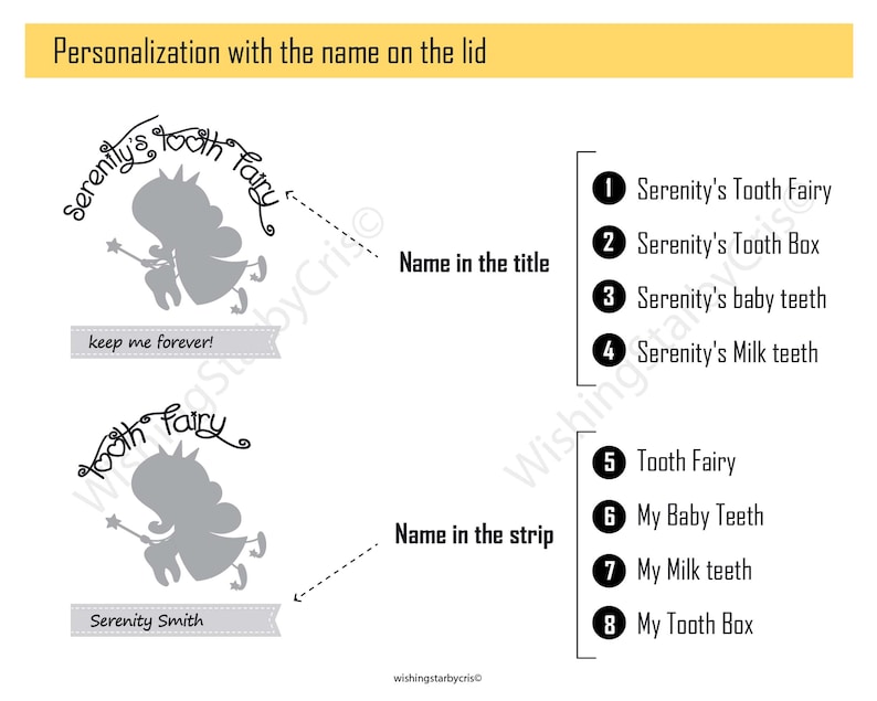 May include: A black and white illustration of a tooth fairy with the text "Serenity's Tooth Fairy" in a circle around the illustration. The text "keep me forever!" is below the illustration. Below that is another black and white illustration of a tooth fairy with the text "Tooth Fairy" in a circle around the illustration. The text "Serenity Smith" is below the illustration. The image shows different ways to personalize a tooth fairy box with a name.
