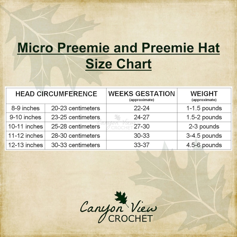 May include: A chart showing the head circumference, weeks of gestation, and weight of micro preemie and preemie babies. The chart is in inches and centimeters for head circumference, weeks for gestation, and pounds for weight.