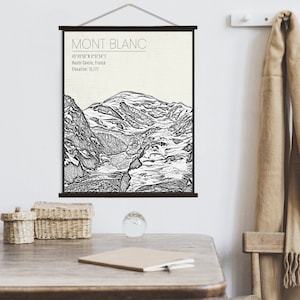 Mont Blanc France Ski Resort | Hanging Canvas of Mont Blanc | Printed Marketplace