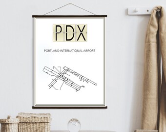 Runway Label - Etsy