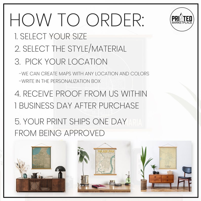 how to order a canvas poster hanging prints