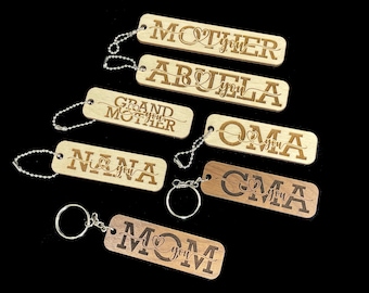 Brelok na Dzień Matki „Kocham Cię” Pliki do wycięcia dla Glowforge
