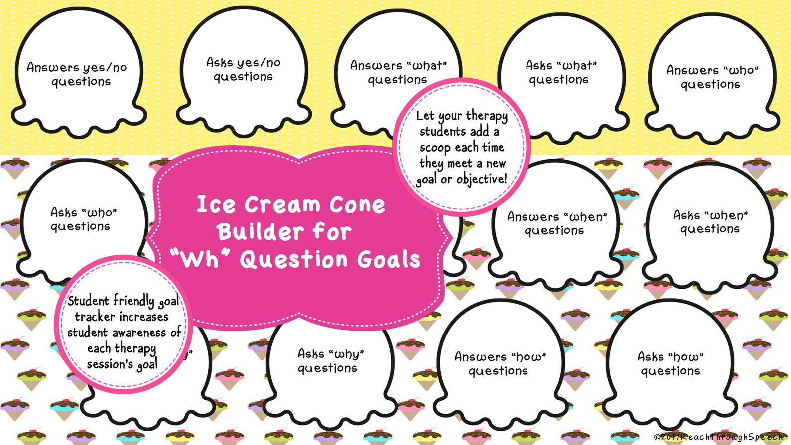 Speech Therapy Wh Questions Goal Tracking Etsy España