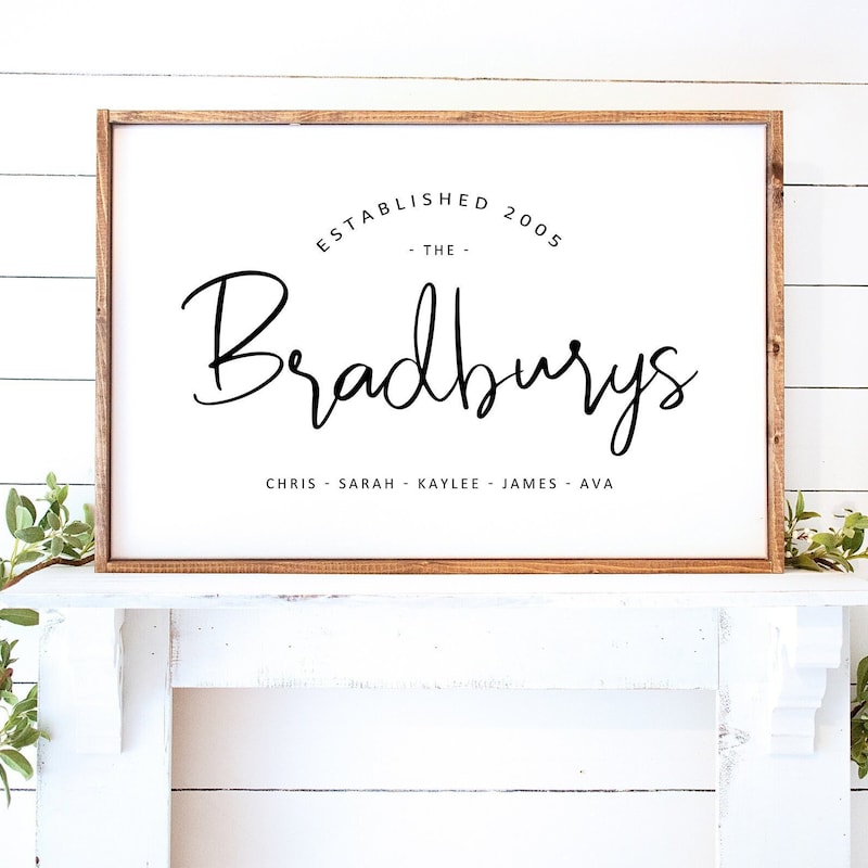 Family Signs - Etsy
