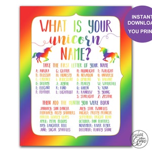 rainbow unicorn name party game printable what s etsy