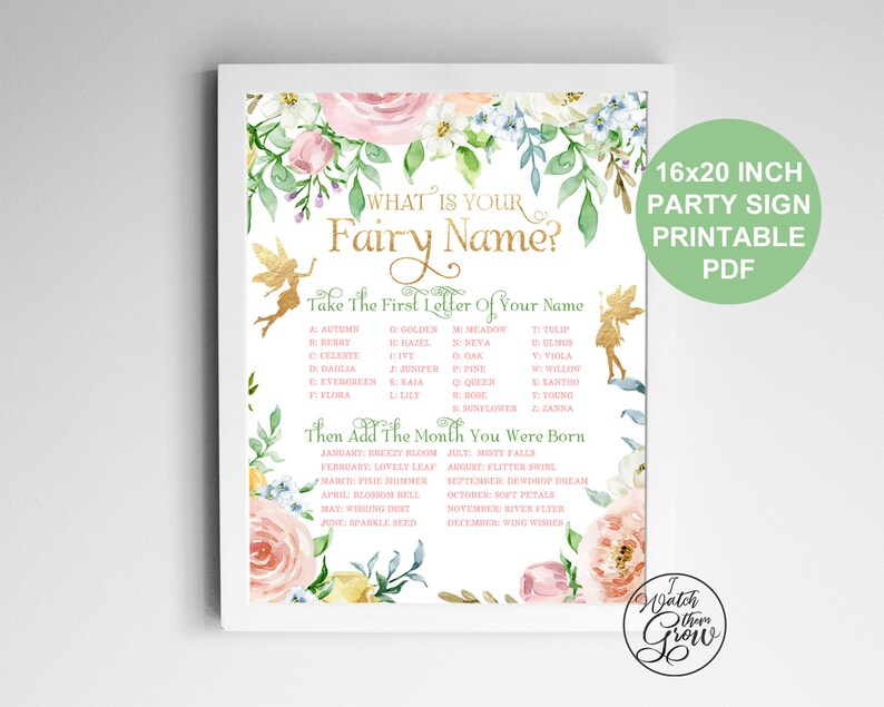 Fairy Name Game Poster 16x20 Fairy Party Game Printable - Etsy