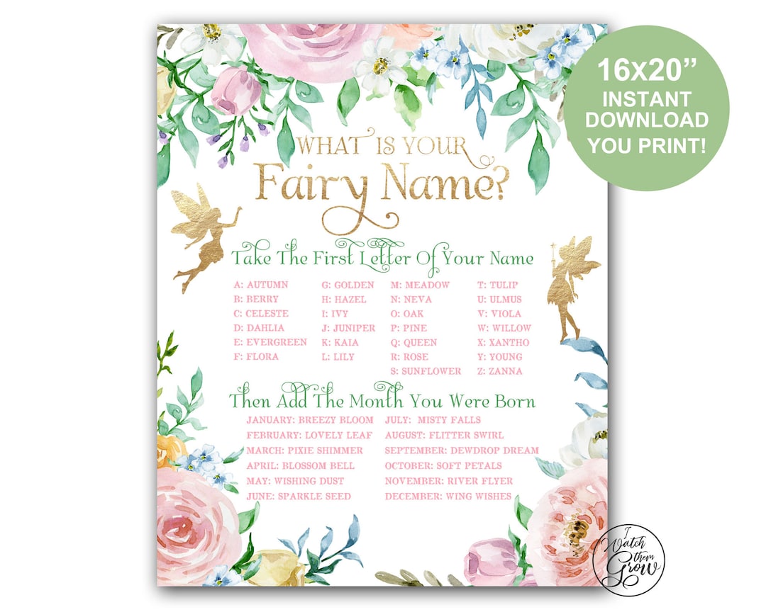 Fairy Name Game Poster 16x20, Fairy Party Game, Printable "what is Your ...