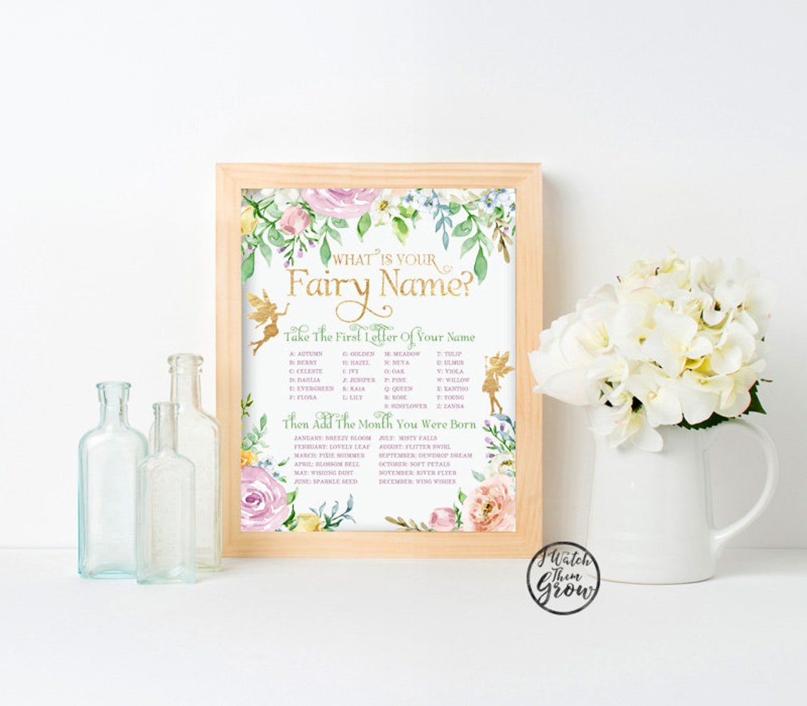 Fairy Name Sign Printable Fairy Party Game what is Your - Etsy