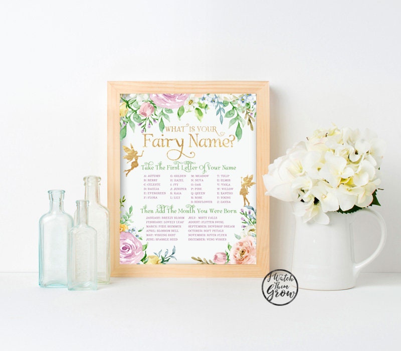 Fairy Name Sign Printable Fairy Party Game what is Your - Etsy