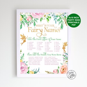 Editable Fairy Name Game, Fairy Party Game, Printable "what is Your ...
