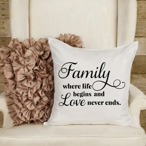 Family Svg; Family where life begins and love never ends svg; svg file; png file; dxf file; cricut file; silhouette file